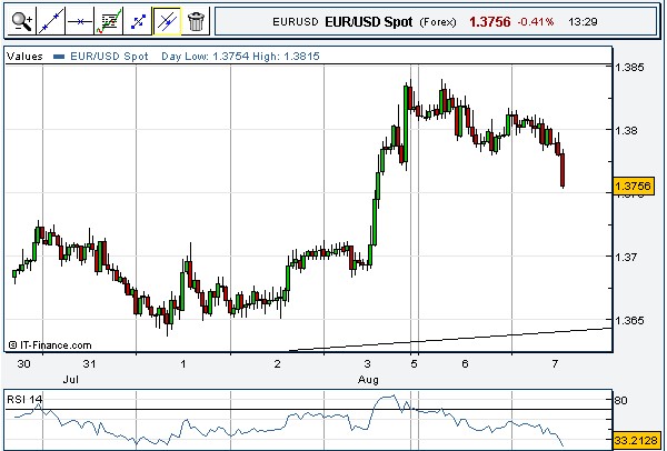 ich mach mal ein Endesa 871028 e.on thread auf 113217